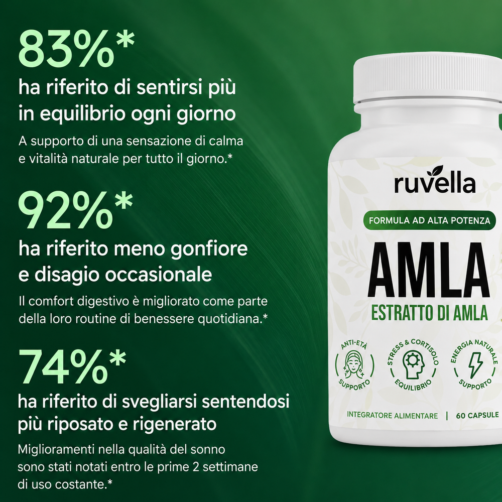 Ruvella Amla - Estratto di Superfrutto Standardizzato