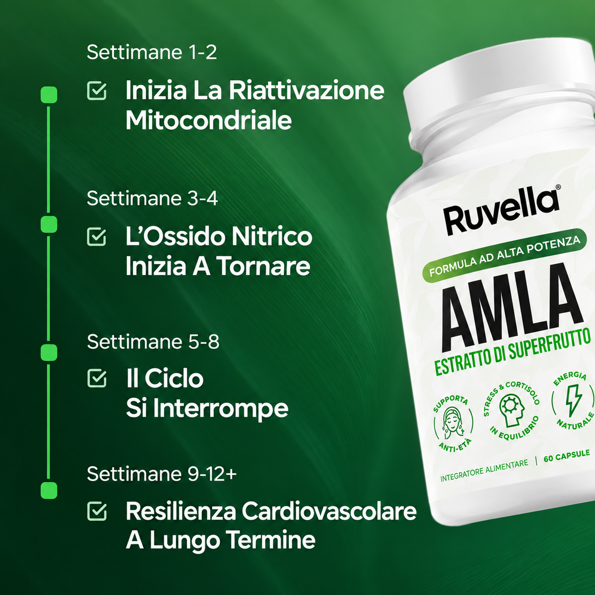 Ruvella AMLA - Estratto di Superfrutto