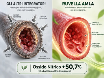 2. Funziona In Modo Diverso Da Qualsiasi Integratore In Farmacia.